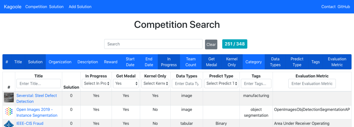 f:id:Doarakko:20190808152201p:plain f:id:Doarakko:20190808152201p:plain