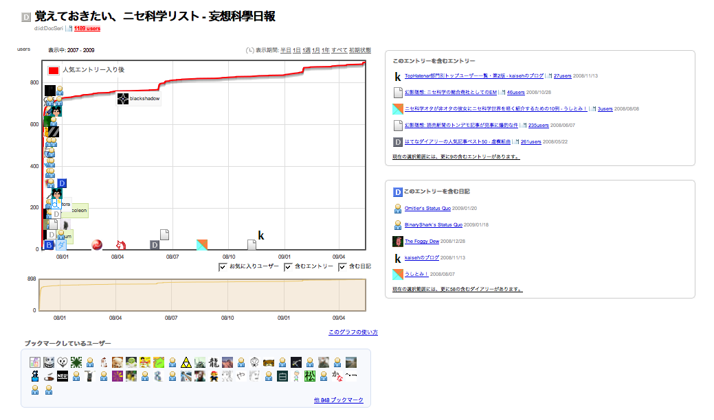 f:id:DocSeri:20090526115532p:image:w480