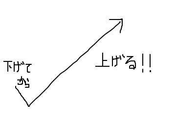 f:id:Dodgson:20210906083816p:plain