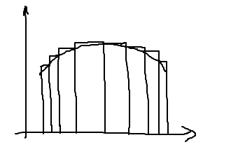 f:id:Dodgson:20211231172059p:plain