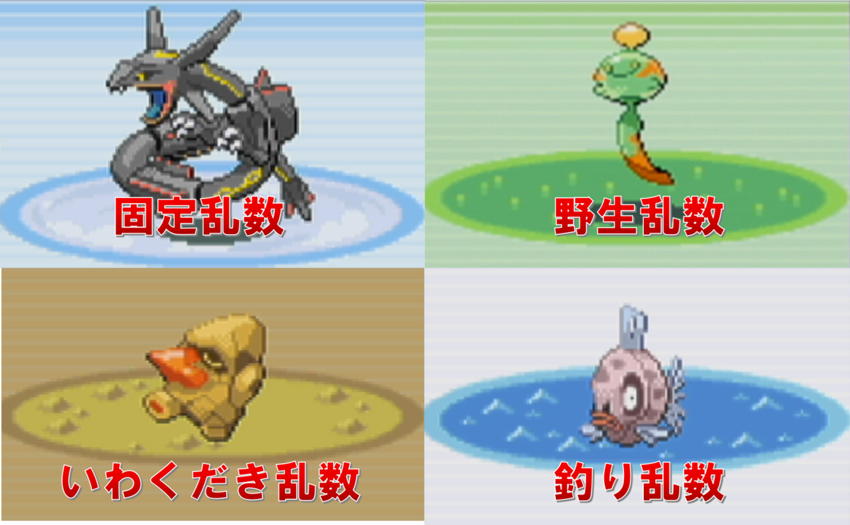 ポケモンRSE】固定・野生乱数自動化 汎用プログラムの紹介 - 毒電波に