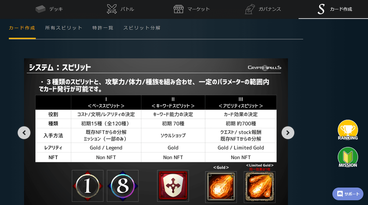 f:id:Dokusyoseinen:20220315084438p:plain