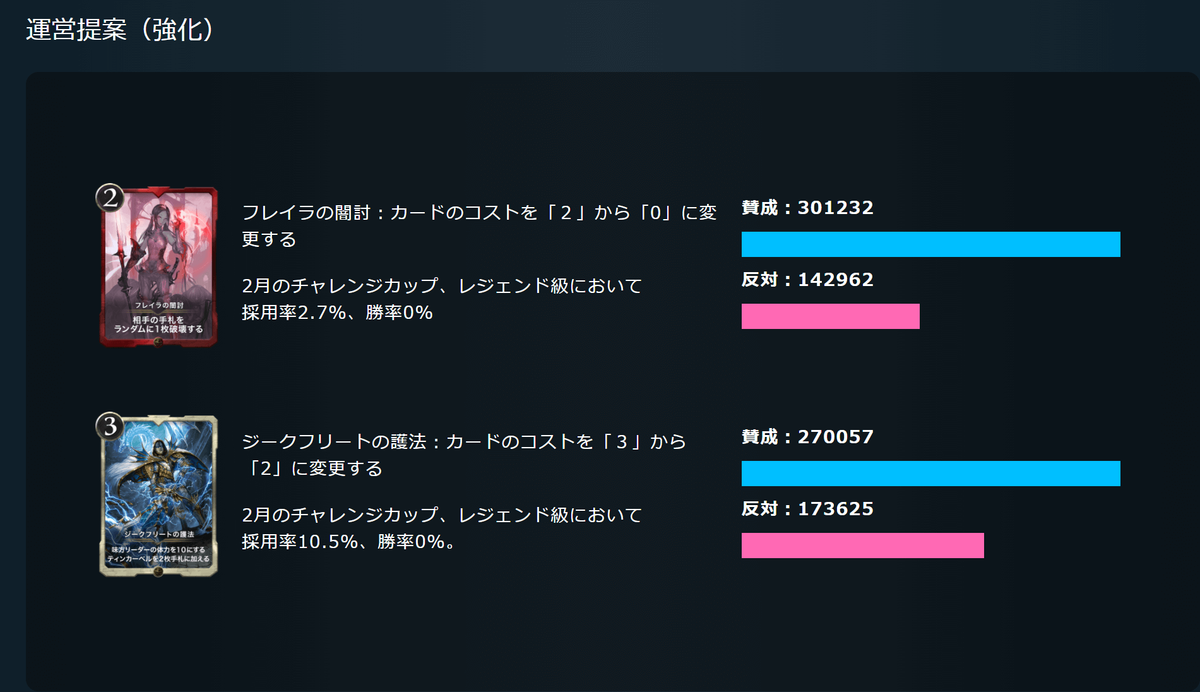 f:id:Dokusyoseinen:20220315084930p:plain