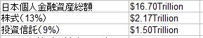 f:id:Dollars_Lab:20200223160020j:plain