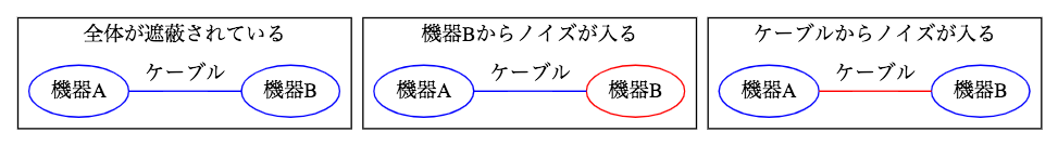 f:id:Dolpen:20191017155555p:plain