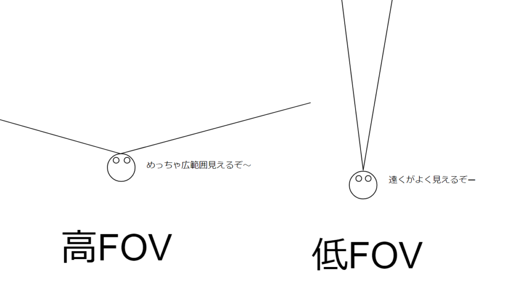 f:id:DonChanH:20211030233745p:plain