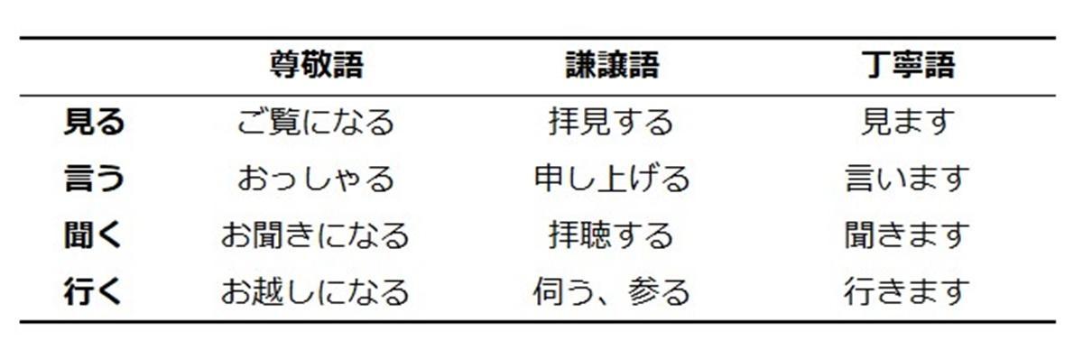 f:id:DonDon55:20191211000936j:plain f:id:DonDon55:20191211000936j:plain