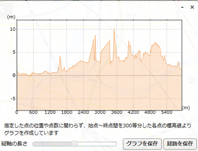 f:id:DontSlamTheDoor:20191105130422j:plain f:id:DontSlamTheDoor:20191105130422j:plain