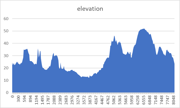 f:id:DontSlamTheDoor:20191105132658j:plain f:id:DontSlamTheDoor:20191105132658j:plain