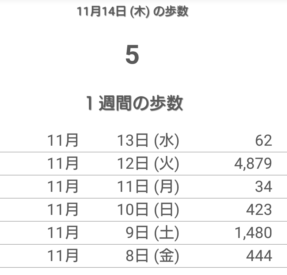 f:id:DontSlamTheDoor:20191114154530p:plain