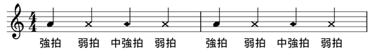 f:id:Dormitory0108:20210117194127p:plain