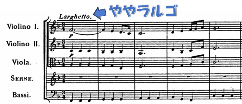 f:id:Dormitory0108:20210204212708p:plain