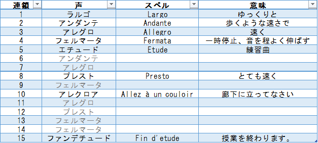 f:id:Dormitory0108:20210204214437p:plain