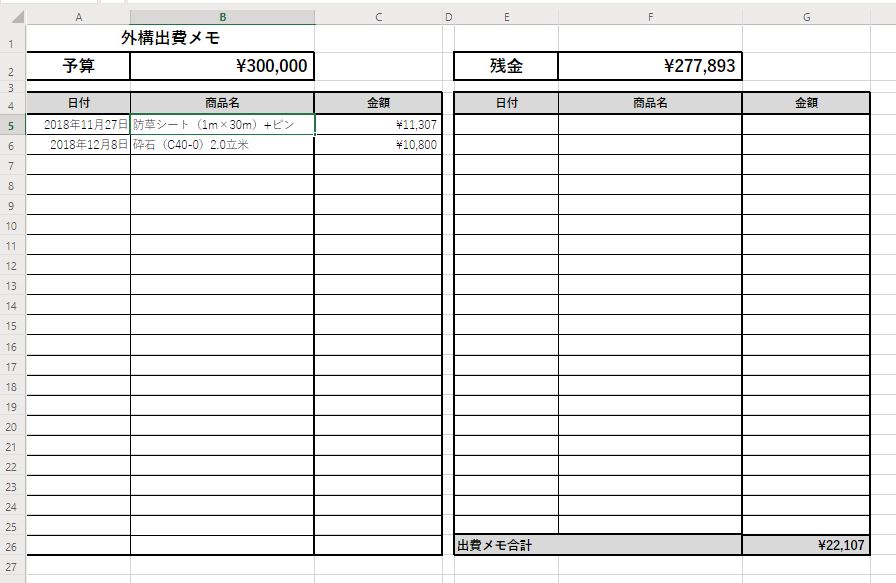 f:id:DotPAPA:20181208091036j:plain f:id:DotPAPA:20181208091036j:plain