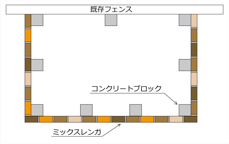 f:id:DotPAPA:20190929181844j:plain f:id:DotPAPA:20190929181844j:plain