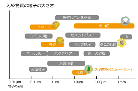 f:id:Dr-Kee-pyon-chan:20220327171425p:plain