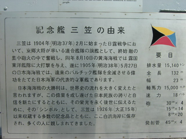 f:id:Dr-Seton:20080908132640j:image