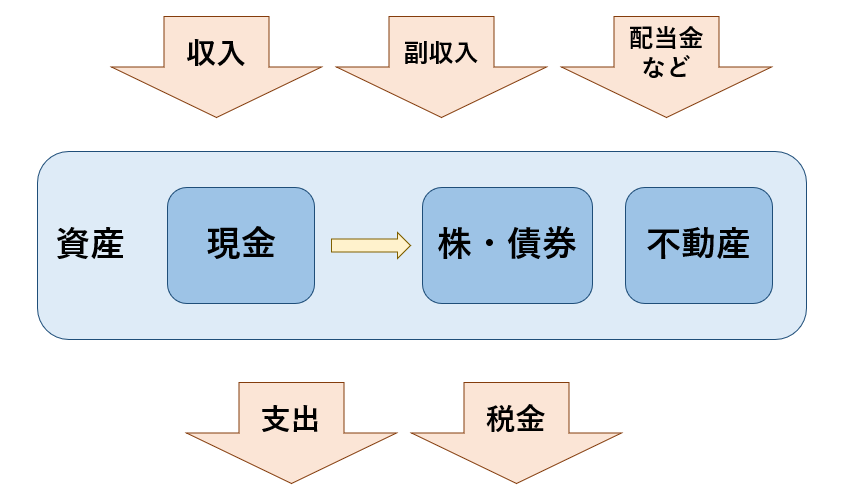 f:id:Dr-inaba:20211015190334p:plain