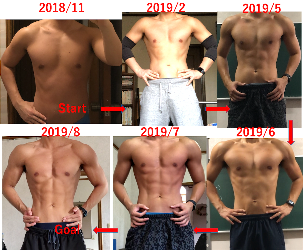 f:id:DrMuscle:20200223161638p:image f:id:DrMuscle:20200223161638p:image