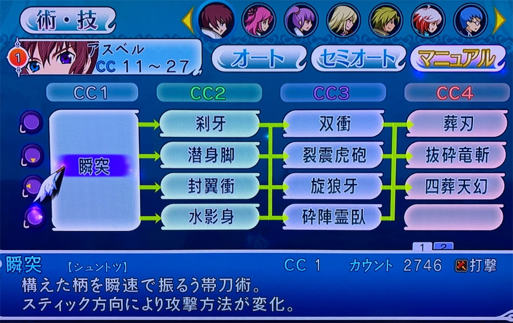 数年ぶりにテイルズを初見プレイした話 Dragonp S Blog