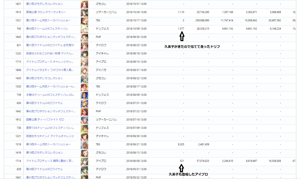 f:id:DrakeSmallbig:20220121205657p:plain