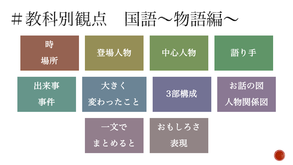 f:id:Dreaaamer:20181231154436p:image