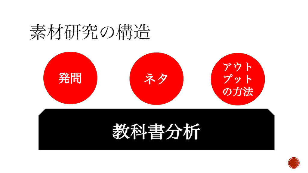 f:id:Dreaaamer:20181231154619p:image