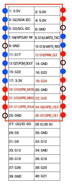 f:id:DreamerDream:20160402084942p:plain