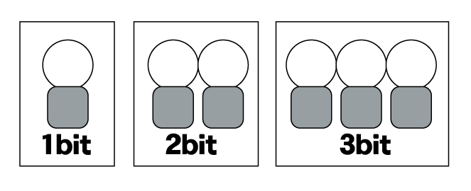 f:id:DreamerDream:20180628100654p:plain