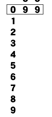 f:id:DreamerDream:20180628103728p:plain