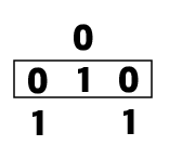 f:id:DreamerDream:20180628103822p:plain