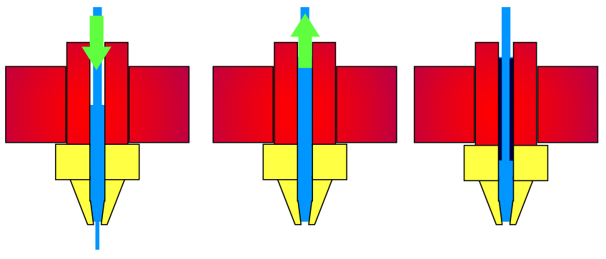 f:id:DreamerDream:20180704111207p:plain