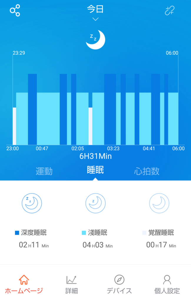心拍計付きスマートウォッチが優秀な件 Dreamerdreamのブログ 心拍計付きスマートウォッチが優秀な件 Dreamerdreamのブログ