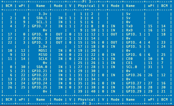 f:id:DreamerDream:20181207110805p:plain f:id:DreamerDream:20181207110805p:plain