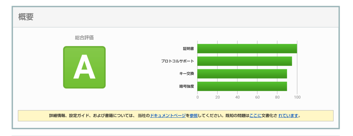 f:id:DreamerDream:20190319222815p:plain
