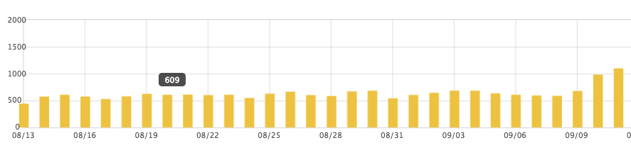 f:id:DreamerDream:20190912124335p:plain f:id:DreamerDream:20190912124335p:plain