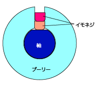 f:id:DreamerDream:20200128121254p:plain