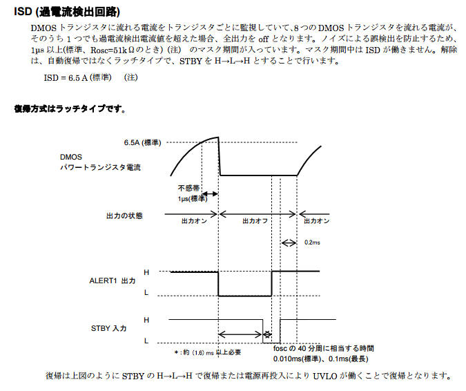 f:id:DreamerDream:20200319150828p:plain f:id:DreamerDream:20200319150828p:plain