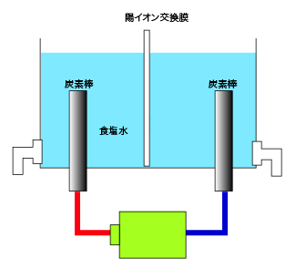 f:id:DreamerDream:20200414144454p:plain