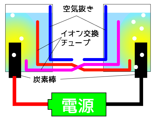 f:id:DreamerDream:20200430150455p:plain