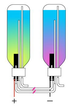 f:id:DreamerDream:20200501104114p:plain