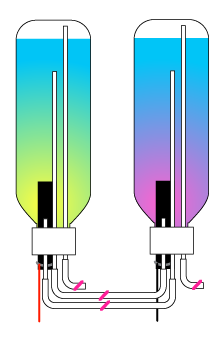 f:id:DreamerDream:20200501104256p:plain