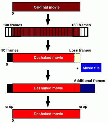 f:id:Drgorilla:20090319174112g:image f:id:Drgorilla:20090319174112g:image