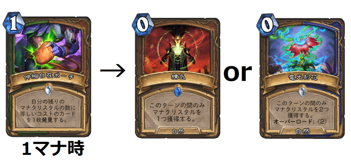 ランプドルイドデッキガイド ハースストーン どりるのゲームブログ