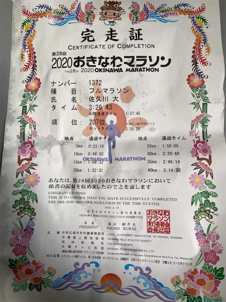 f:id:Dsaku:20200216192304j:image