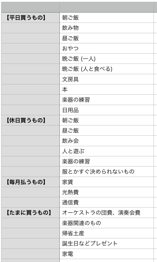 家計簿の費目 お金の話で茶をしばく カネシバ 家計簿の費目 お金の話で茶をしばく カネシバ