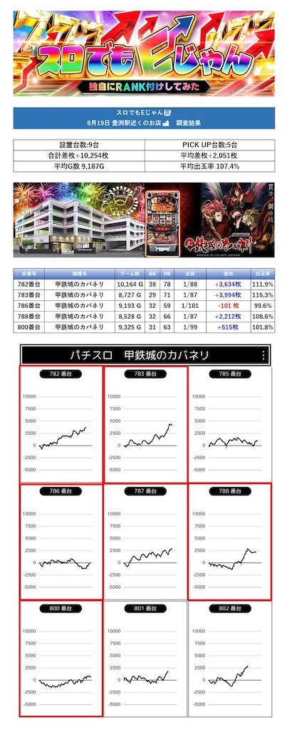 f:id:E-jan:20230827162702j:image