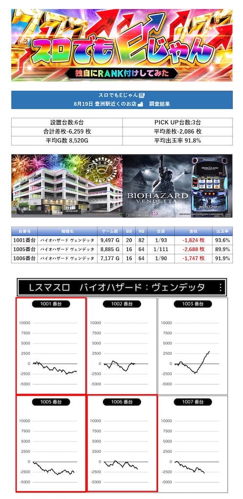 f:id:E-jan:20230827162724j:image