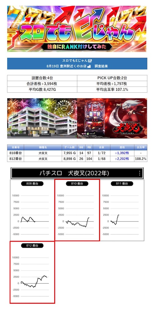 f:id:E-jan:20230827162754j:image