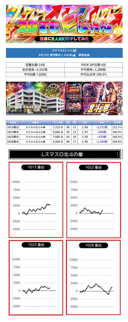 f:id:E-jan:20230827162928j:image